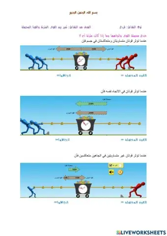 القوى المتزنة والقوة المحصلة