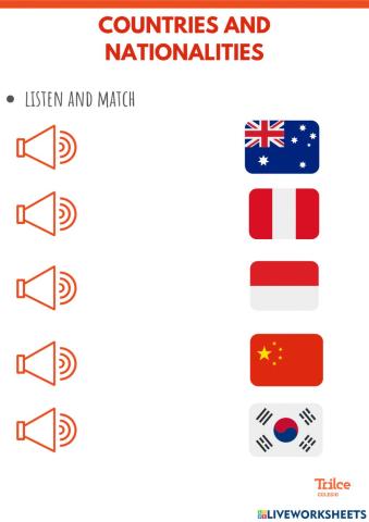 Countries and Nationalities