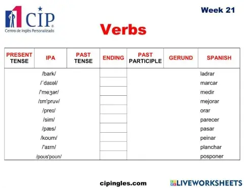 Verbs and Jobs Week 21
