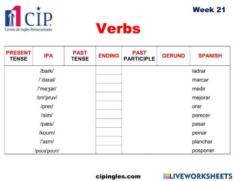 Verbs and Jobs Week 21