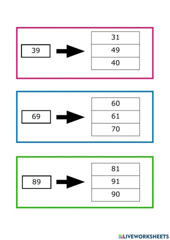 Número posterior tres xifres
