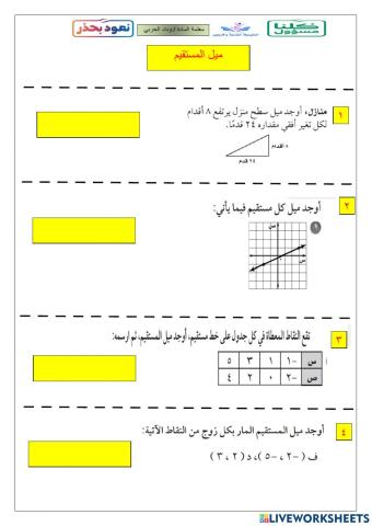 ميل المستقيم