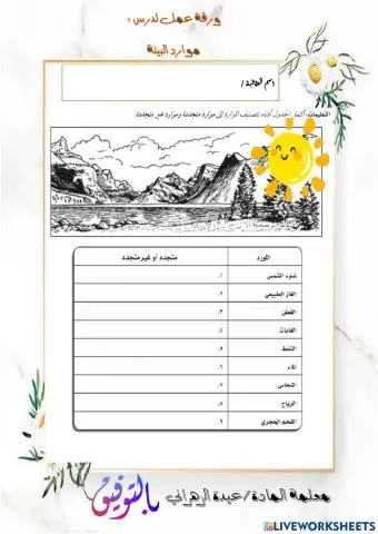 ورقة عمل موارد البيئة 