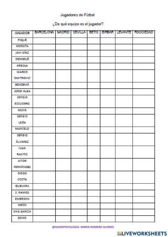 A que equipo pertenece