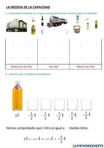 La medida de la capacidad