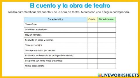 El cuento y la obra de teatro