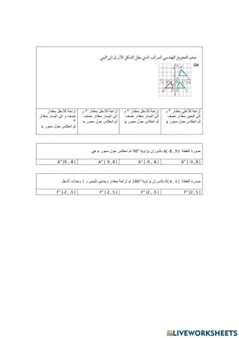تركيب التحويلات الهندسية