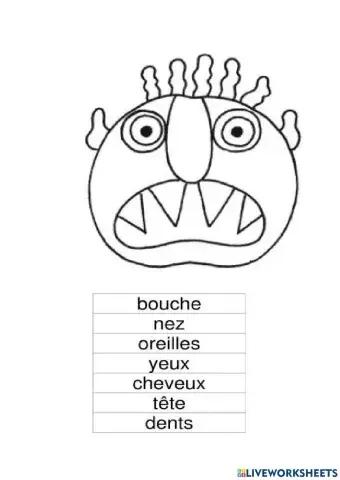 Les parties du corps (mon monstre)