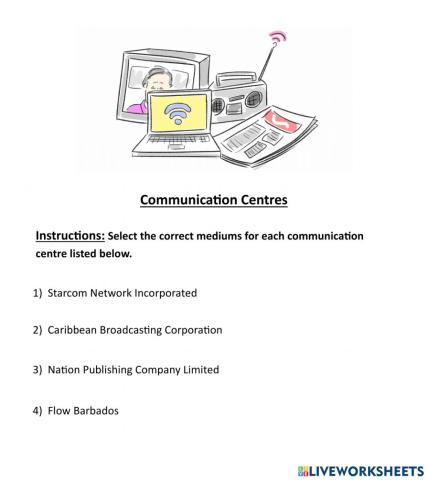 Communication Centres