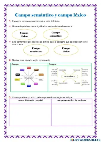 Campo léxico y campo semántico