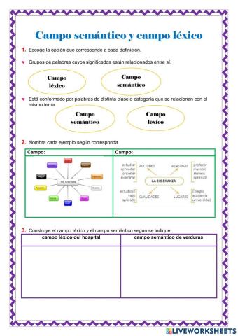 Campo léxico y campo semántico