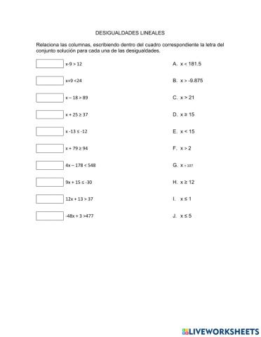 Desigualdades lineales