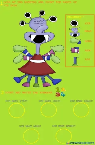 Parts of the body. Monsters