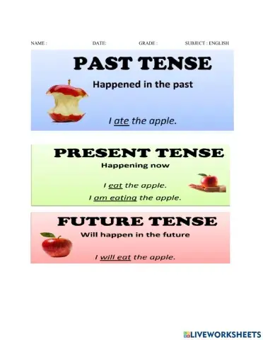 Tenses