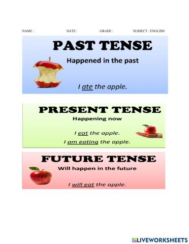Tenses
