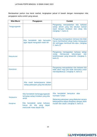 Pantun 2 kerat nasihat