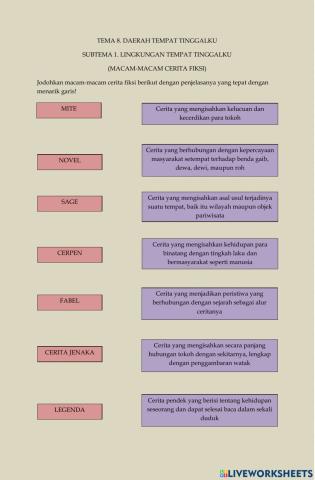 Macam-macam cerita rakyat