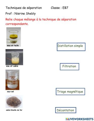 Separation des melanges