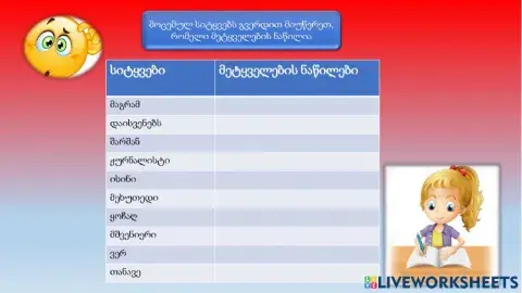 Მეტყველების ნაწილები