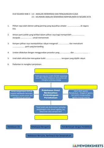 Raja Berperlembagaan dan Demokrasi Berparlimen