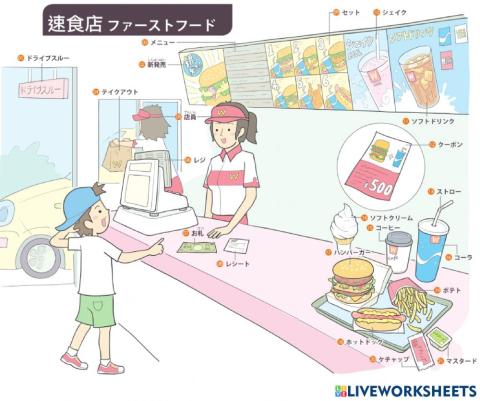 単語（ファーストフード）