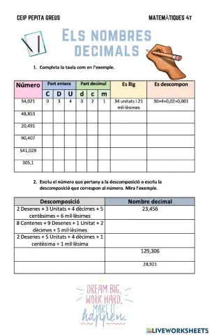 Els nombres decimals. Descomposició i lectura