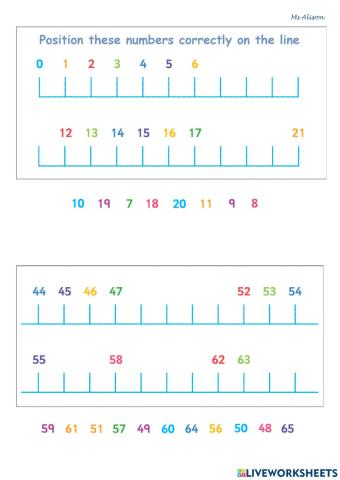 Number line drag and drop
