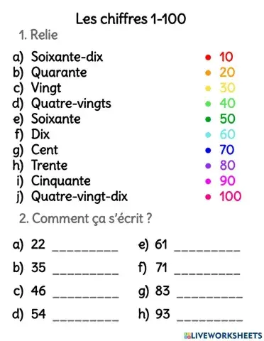 Les chiffres 10-100 FLE