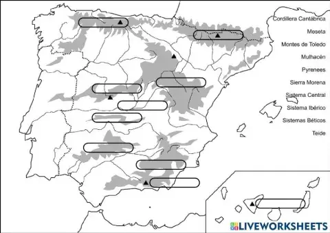 Relieve de España, montes y montañas