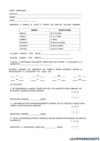 Situações problemas