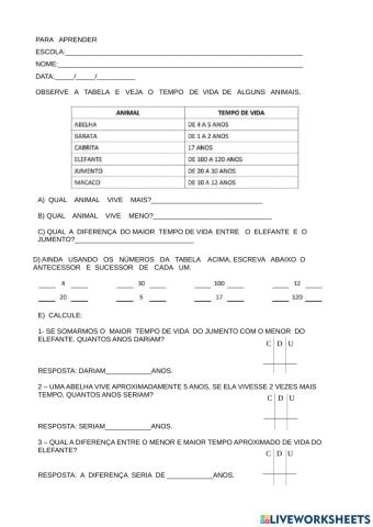 Situações problemas