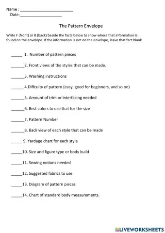 The Pattern Envelope