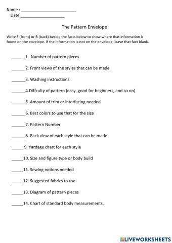 The Pattern Envelope