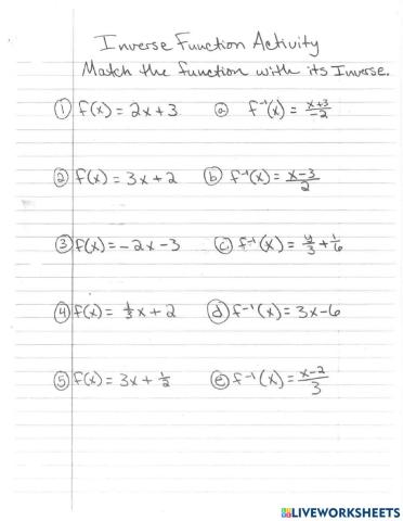Inverse FunctionsActivity