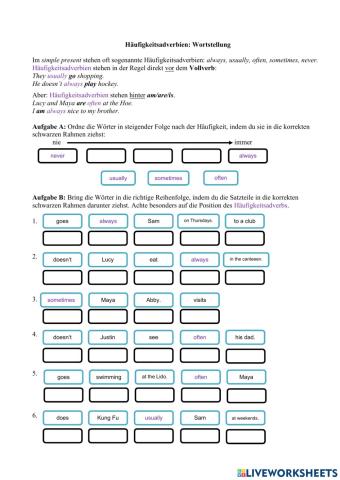 Adverbs of frequency