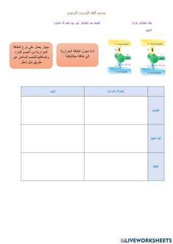 المحرك والمبرد