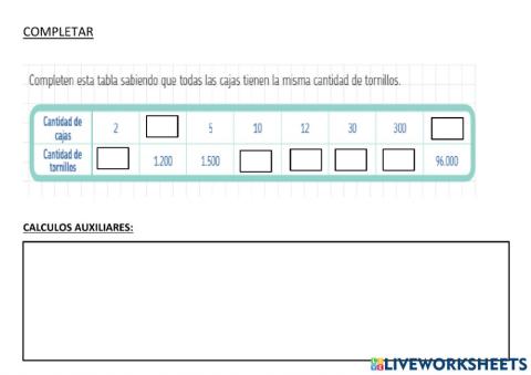 Solucionando problemas