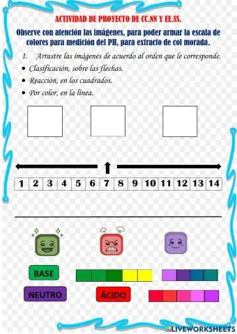 Escala de colores para la medición del PH, para extracto de col morada.