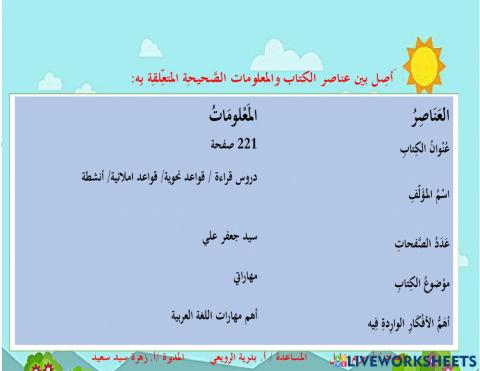 التعريف بكتاب