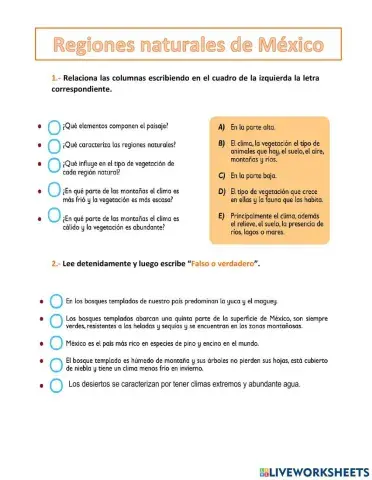 Regiones naturales de México