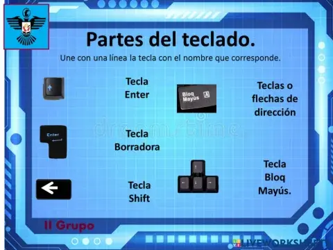 Partes del teclado II Grupo.