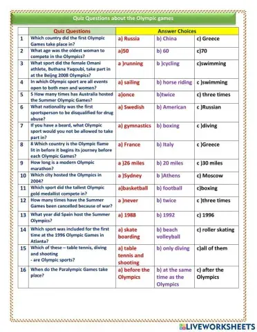 The Olympic games quiz