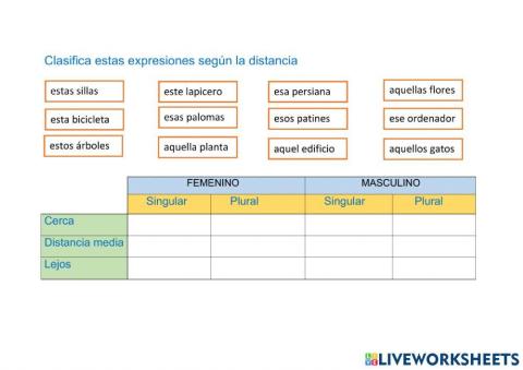 Demostrativos