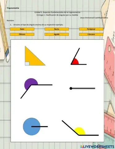 Clasificación de los ángulos