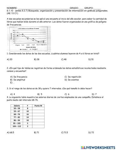 Polígono de frecuencias