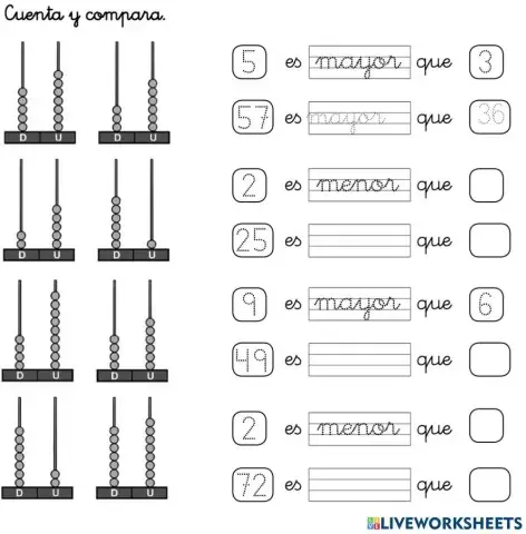 Comparar números. Decenas-Unidades