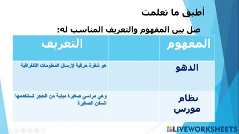 من سفينة الصحراء الى مسبار الامل