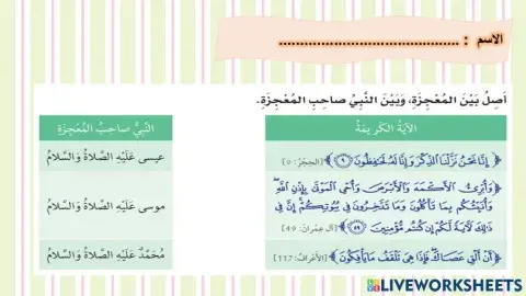 الايمان بالرسل2