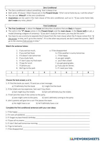 Zero - First Conditionals