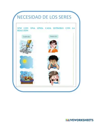 Necesidad de los seres vivos